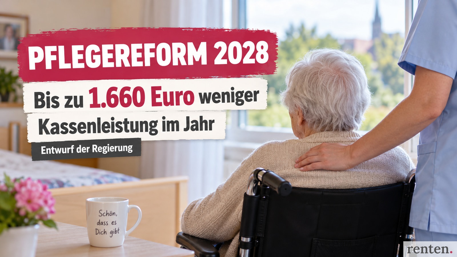 Pflegebedürftige Frau im Rollstuhl mit Pflegekraft und Einblendung „Bis zu 1.660 Euro weniger Kassenleistung im Jahr“.